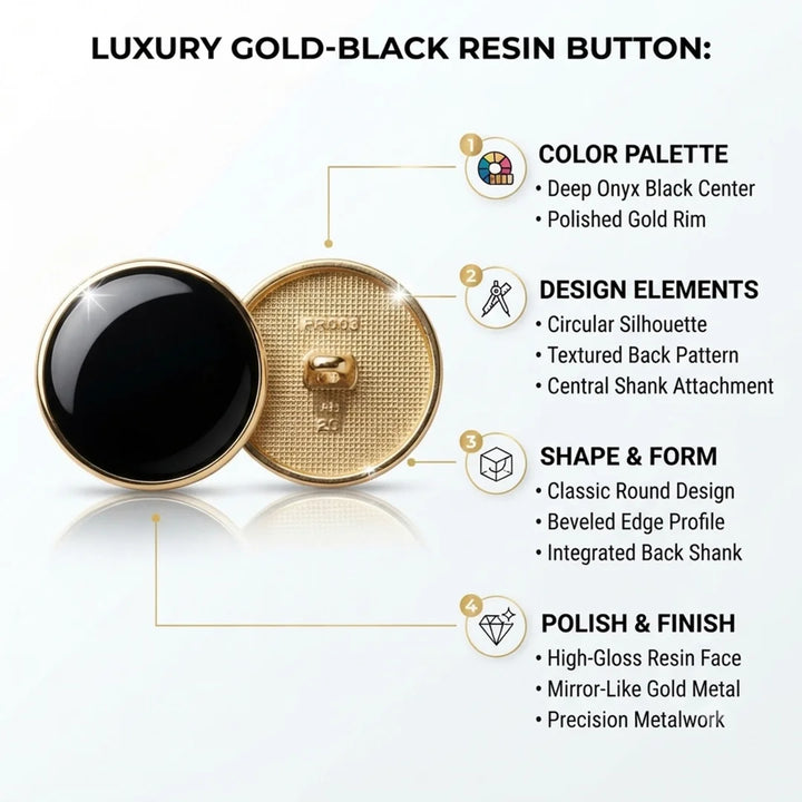ANI Accessories black resin gold rim metal button infographic: high-gloss face, polished gold rim, textured back and central shank